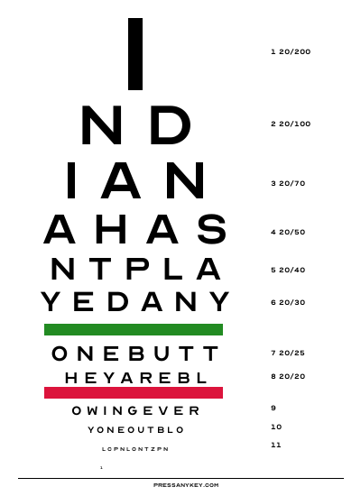 EyeChartMaker.php?directive=download&phrase=INDIANAHASNTPLAYEDANYONEBUTTHEYAREBLOWINGEVERYONEOUTBLOLCPNLONTZPN