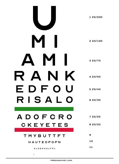 EyeChartMaker.php?directive=download&phrase=UMIAMIRANKEDFOURISALOADOFCROCKEYETESTMYBUTTFTHAUTEOPOPNOLZEZOZLFPL